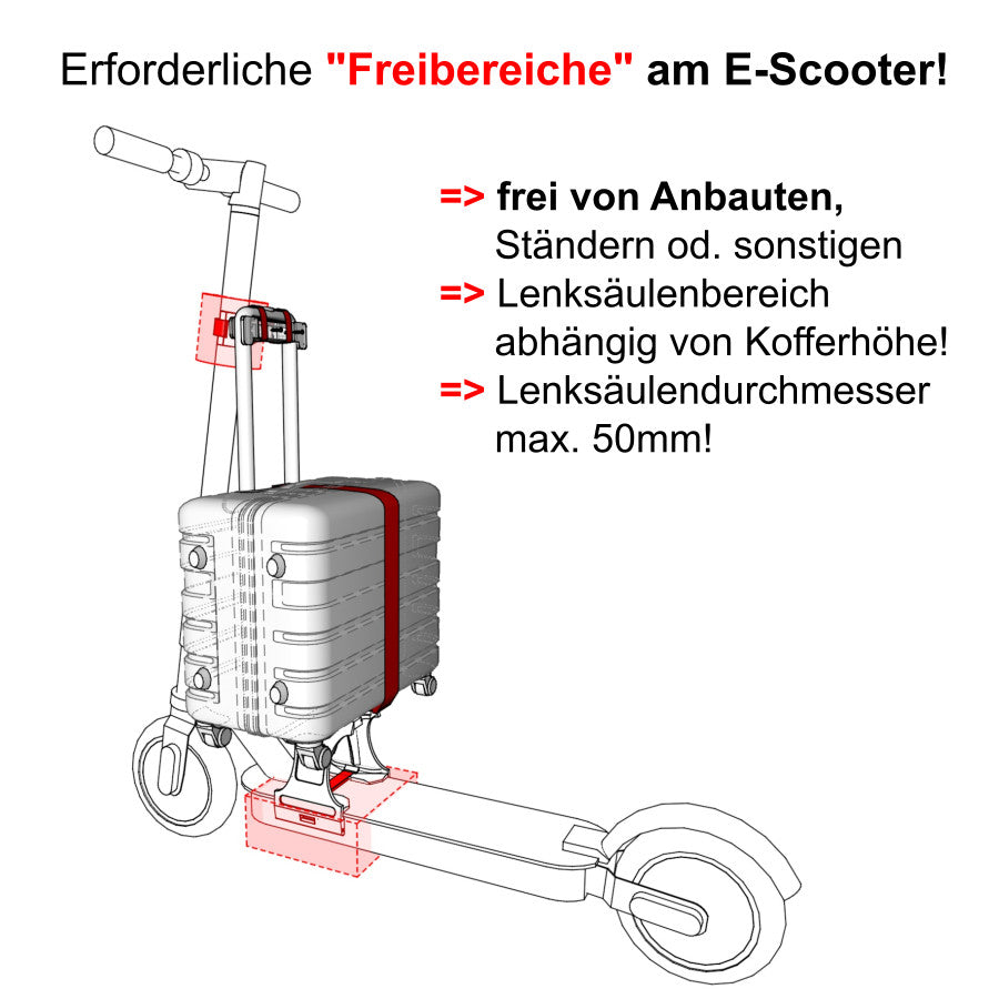 ScooterCaseFix | DrahtKorb-Set für E-Scooter